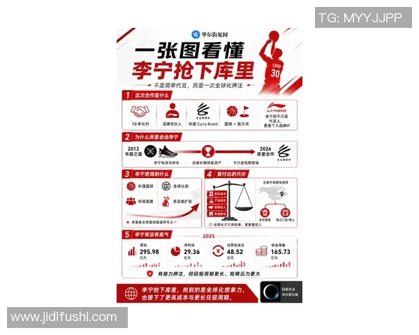 库里选择李宁的三大原因解析品牌发展中国市场与未来退役规划 库里选择李宁的三大原因解析品牌发展中国市场与未来退役规划